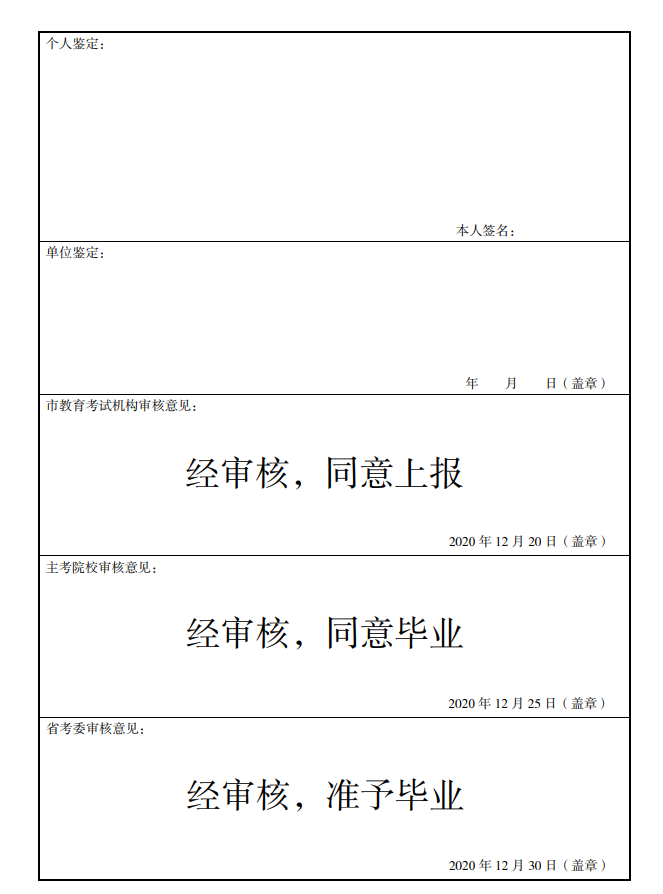 2020年下半年寧波自學考試畢業(yè)申請辦理通告2