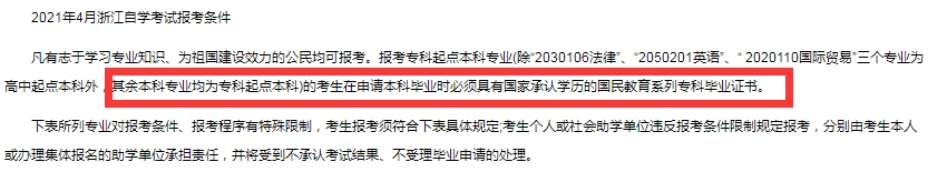 大專結業自考本科 浙江自考本科報名